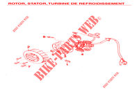 ROTOR / STATOR / TURBINE DE REFROIDISSMEENT pour Kymco SUPER 9 50 AC 2T EURO II