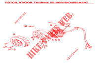 ROTOR / STATOR / TURBINE DE REFROIDISSMEENT pour Kymco YUP 50 2T EURO II