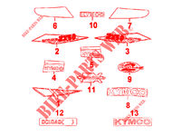 AUTOCOLLANTS pour Kymco ZX 12 50 2T EURO I SUPER FEVER