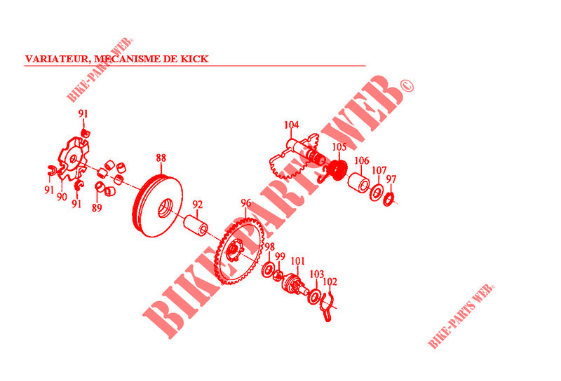 VARIATEUR / MECANISME DE KICK pour Kymco ZX 12 50 2T EURO I SUPER FEVER
