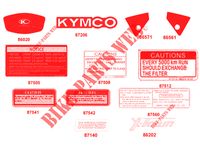 DECO pour Kymco XTOWN 125 I CBS EURO 4