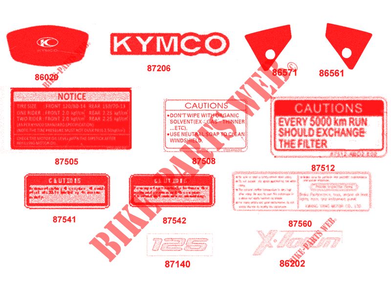 DECO pour Kymco XTOWN 125 I CBS EURO 4