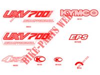 DECO pour Kymco KYMCO UXV 700I EPS 4T EURO II