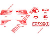 DECO pour Kymco KYMCO UXV 700I SPORT EPS 4T EURO 2
