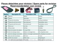 REVISION pour Kymco XCITING 400I ABS 4T EURO 4