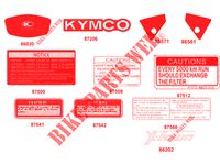 DECO pour Kymco XTOWN 125 I BLACK KAKI CBS EURO 4