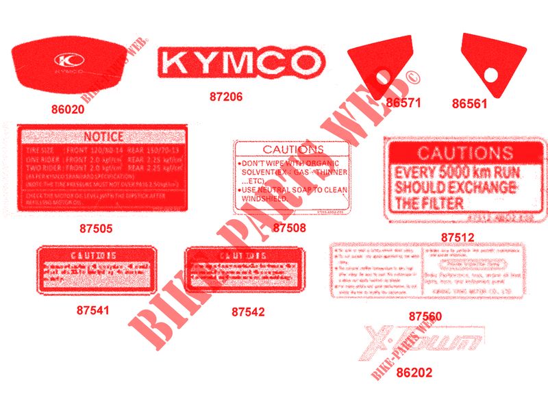 DECO pour Kymco XTOWN 125 I BLACK KAKI CBS EURO 4