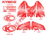 DECO pour Kymco MXU 400 IRS GREEN LINE 4T EURO II