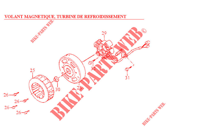 VOLANT MAGNETIQUE / TURBINE DE REFROIDISSMENT pour Kymco COBRA 50 2T EXCLUSIVE