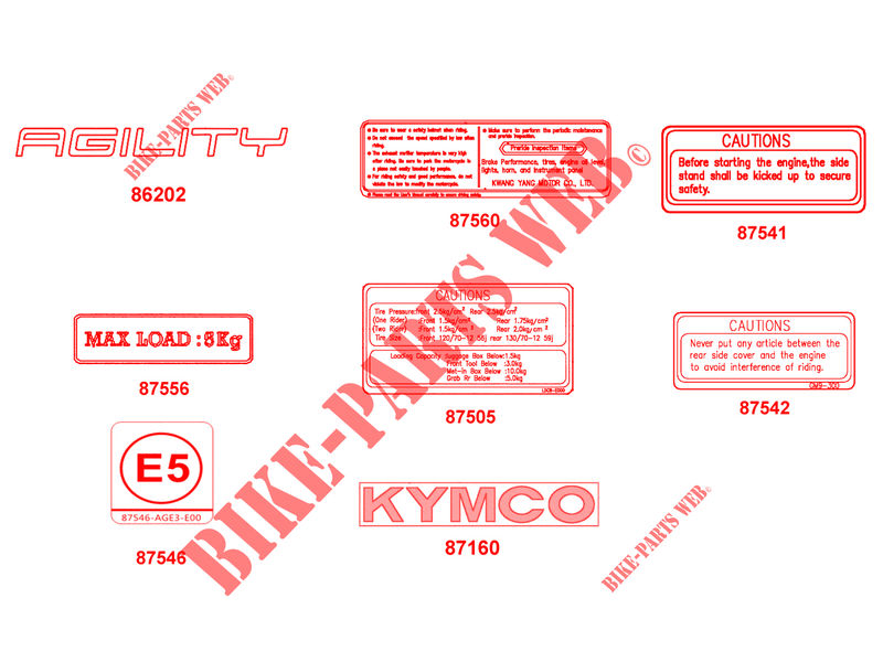 DECO pour Kymco AGILITY 50 12 4T EURO 4