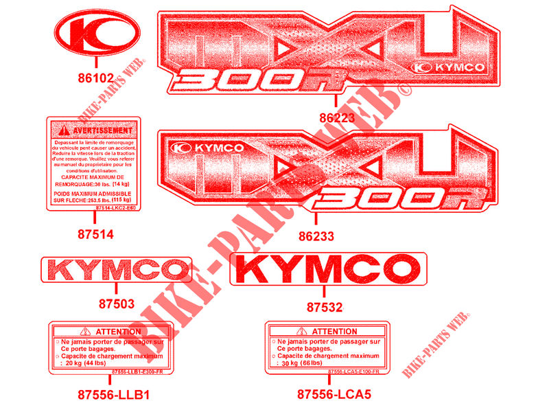 DECO pour Kymco MXU 300 R 4T T3B