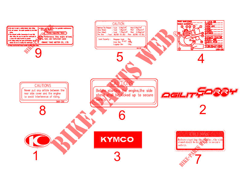 DECO pour Kymco AGILITY 125 CARRY 4T EURO III