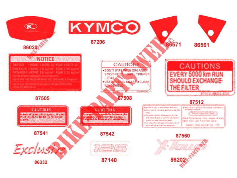 DECO pour Kymco XTOWN 125 I CBS EXCLUSIVE EURO 4
