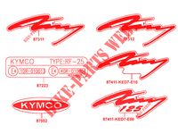 DECO pour Kymco ZING 125 4T EURO 1