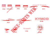 DECO pour Kymco AGILITY 50 ST 4T EURO 4