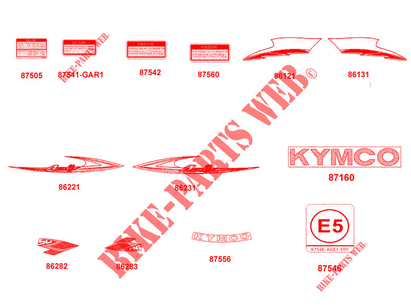 DECO pour Kymco AGILITY 50 ST 4T EURO 4