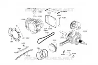 CYLINDRE / PISTON pour Kymco MXU 700I EPS T3B