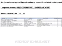 KIT ENTRETIEN PERIODIQUE pour Kymco MXU 700I EPS T3B