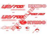 DECO pour Kymco KYMCO UXV 700I 4T EURO II