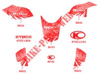 DECO pour Kymco MXU 300 US GREEN LINE 4T EURO II 