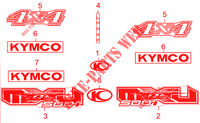 DECO pour Kymco MXU 500 IRS 4X4 INJECTION 4T EURO II