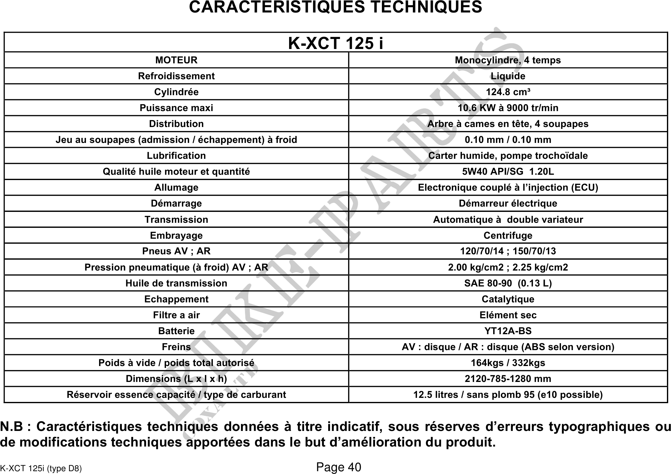 Microfiches