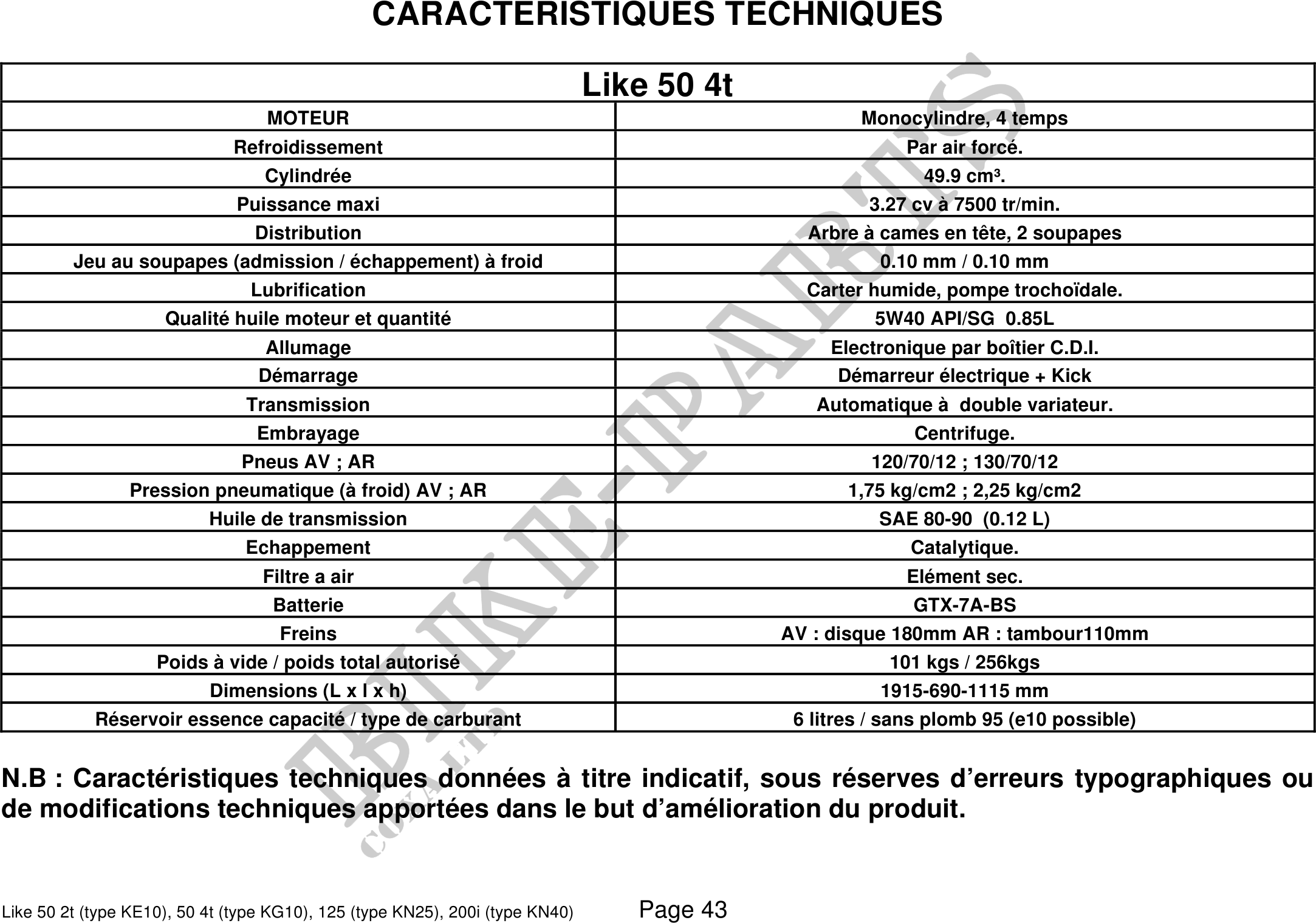 Microfiches