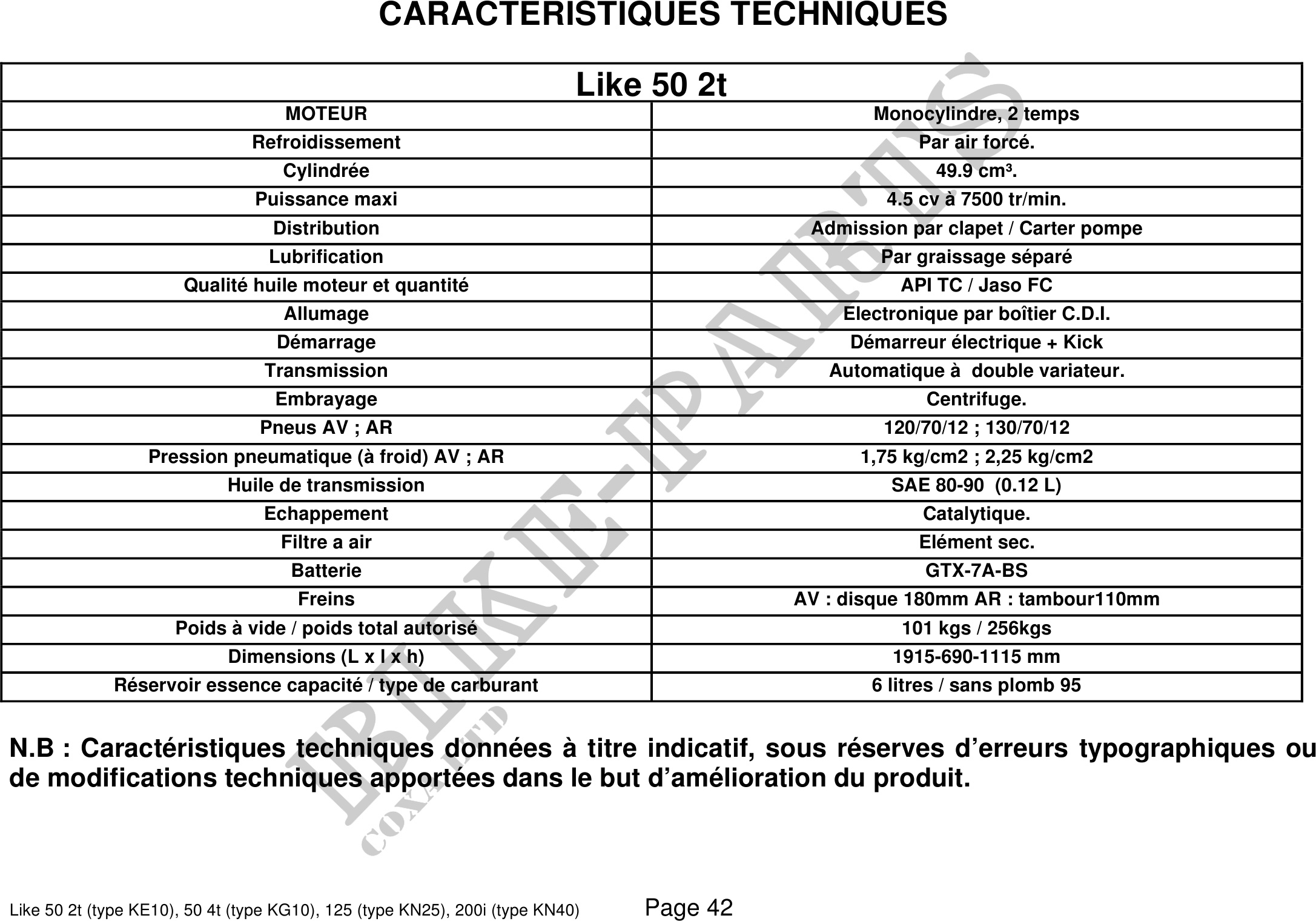 Microfiches