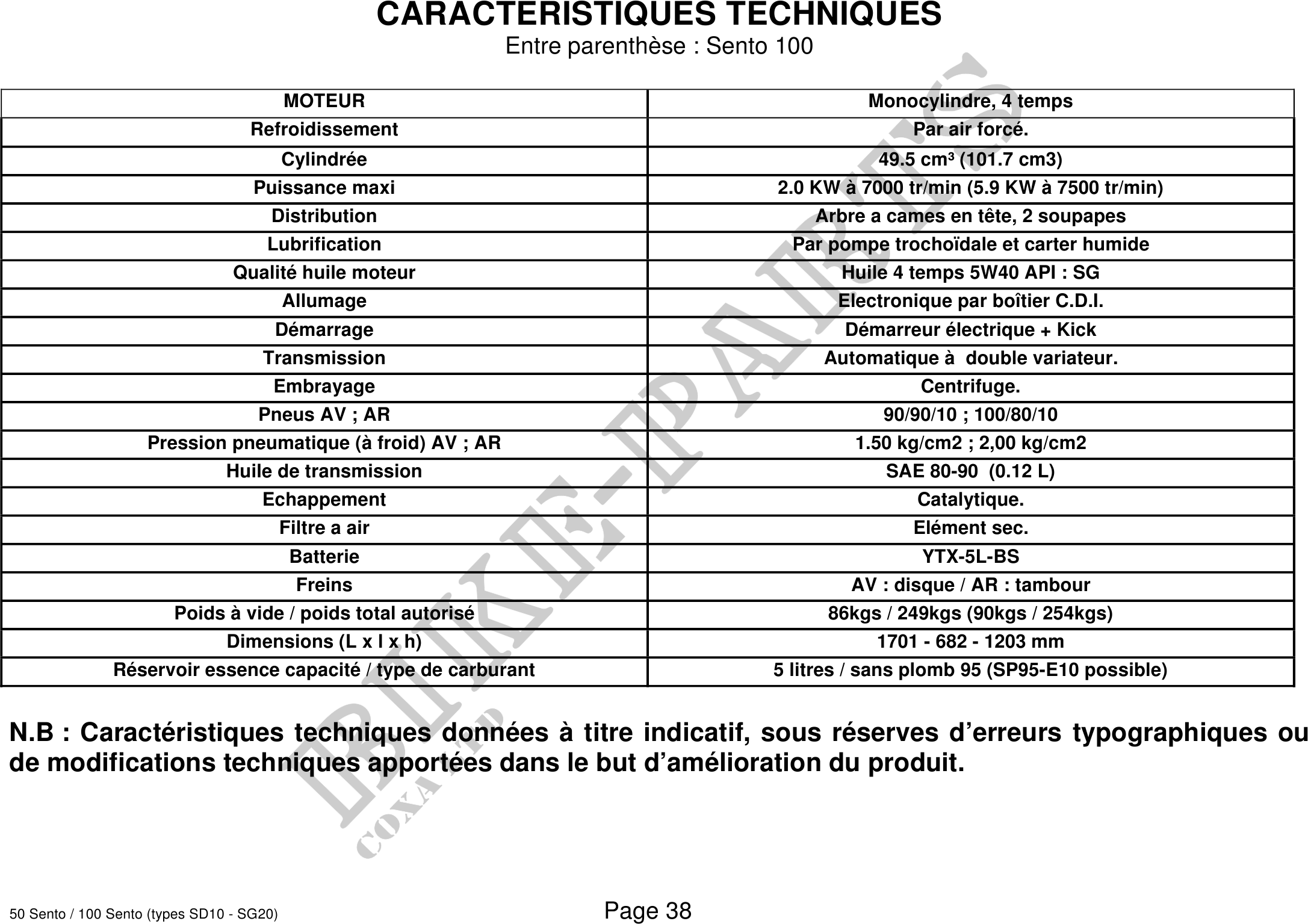 Microfiches