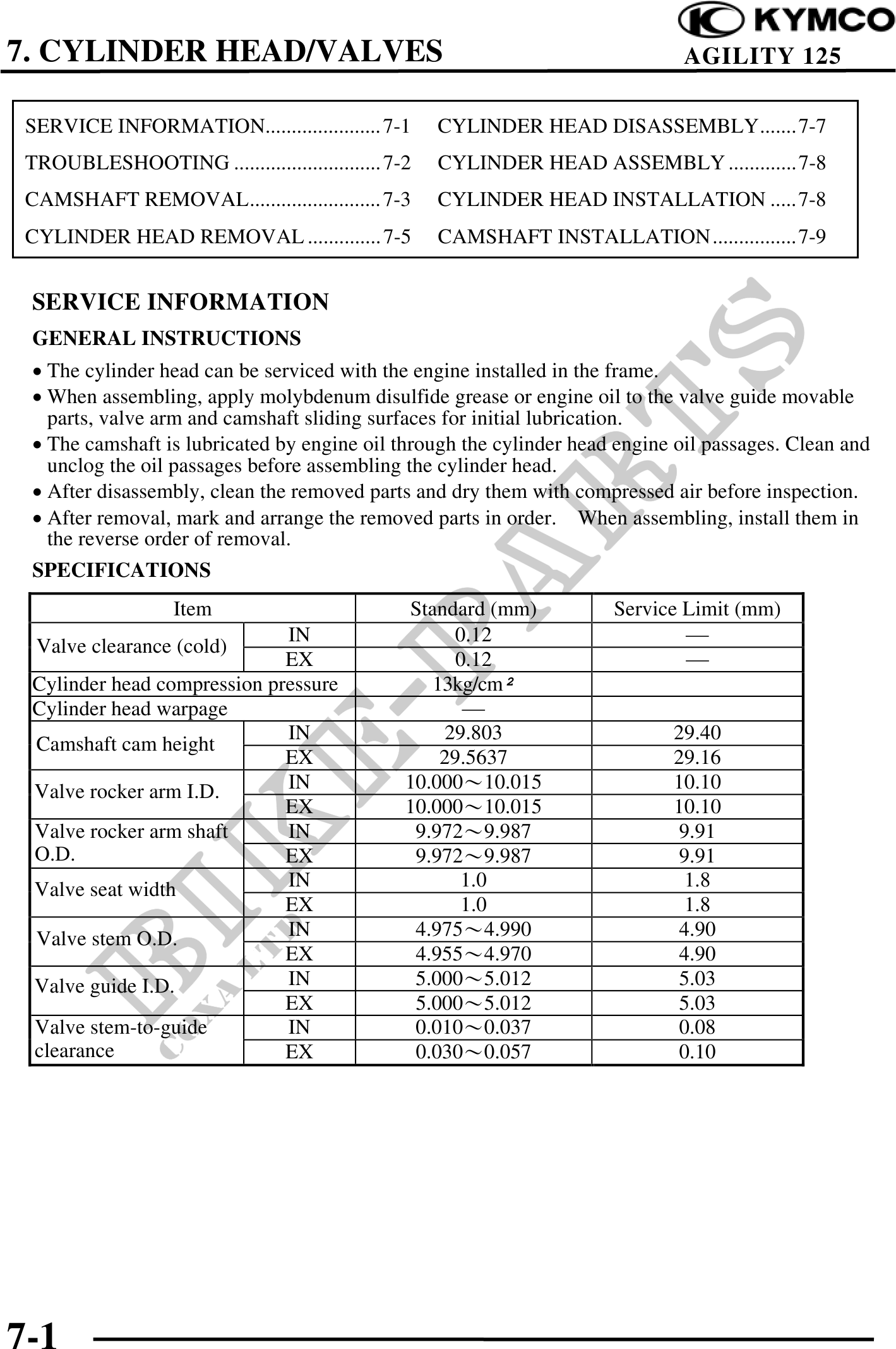 Microfiches