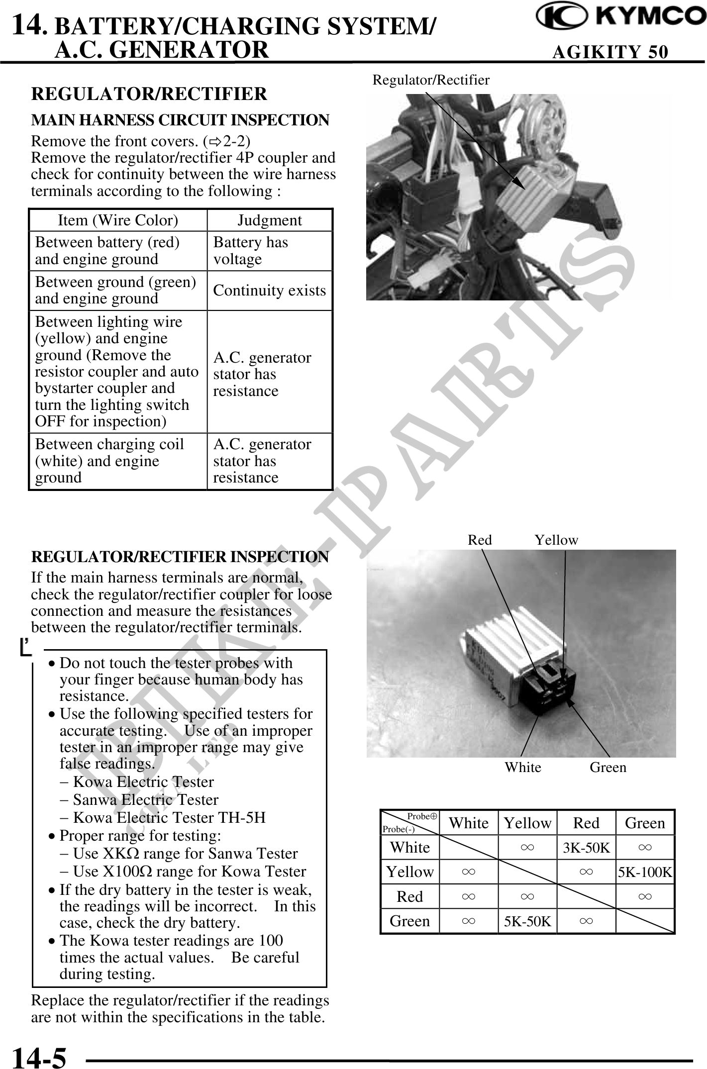Microfiches