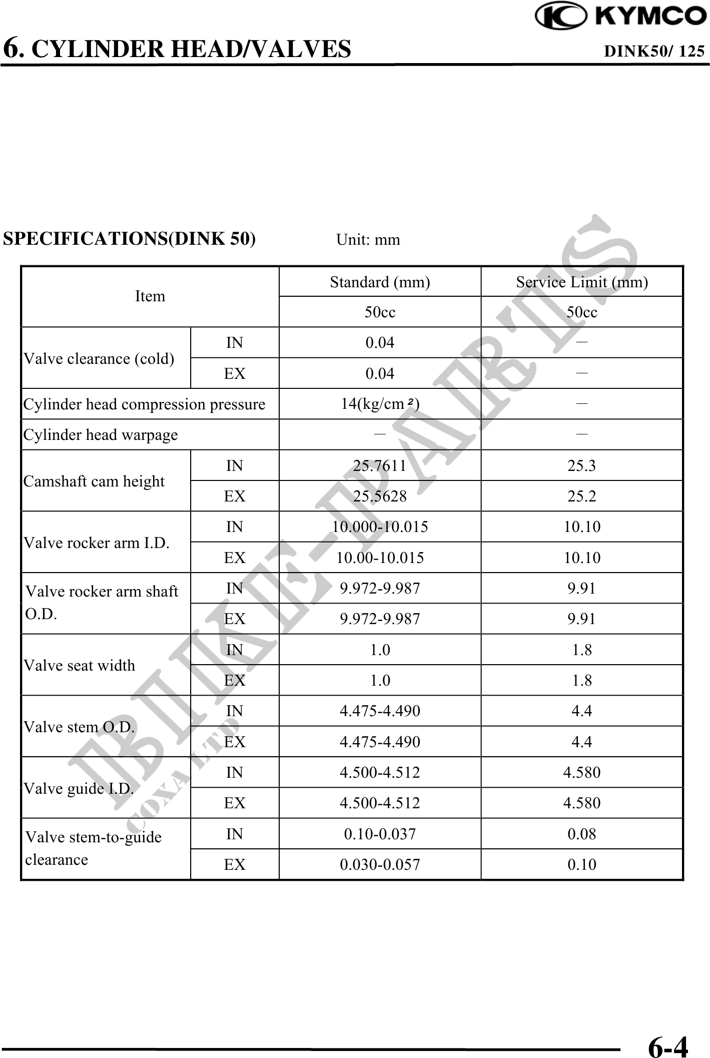 Microfiches