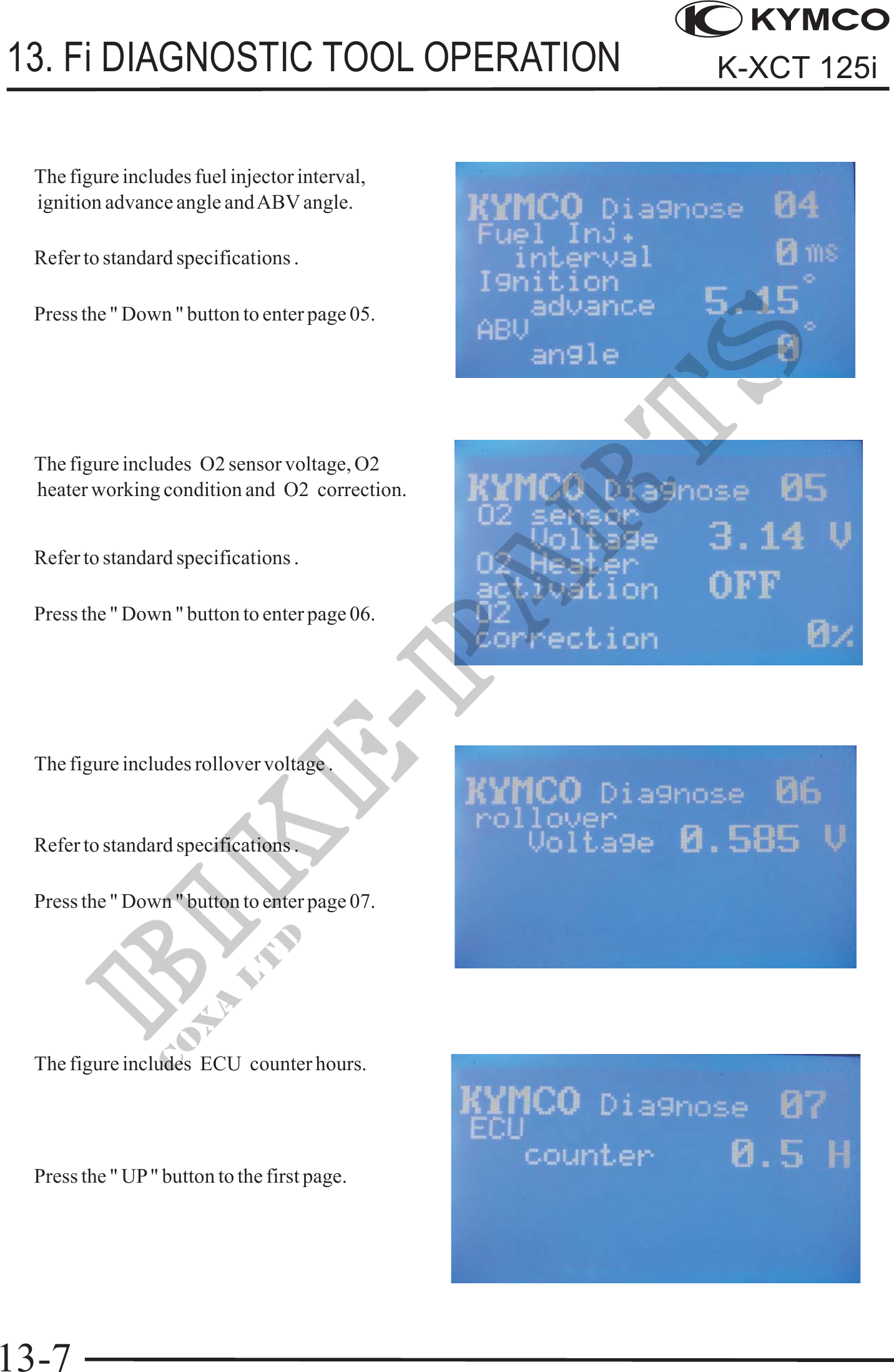 Microfiches