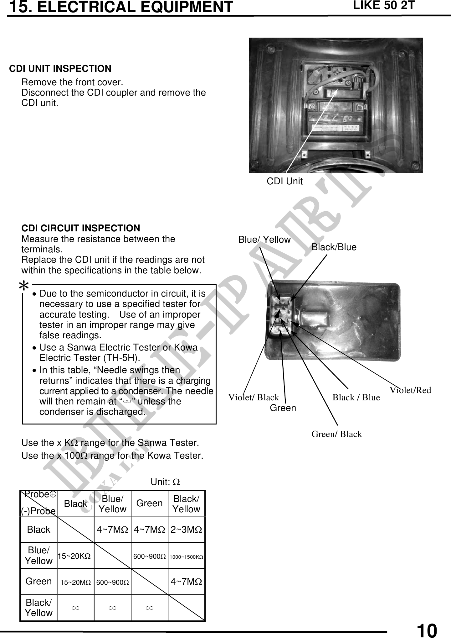 Microfiches