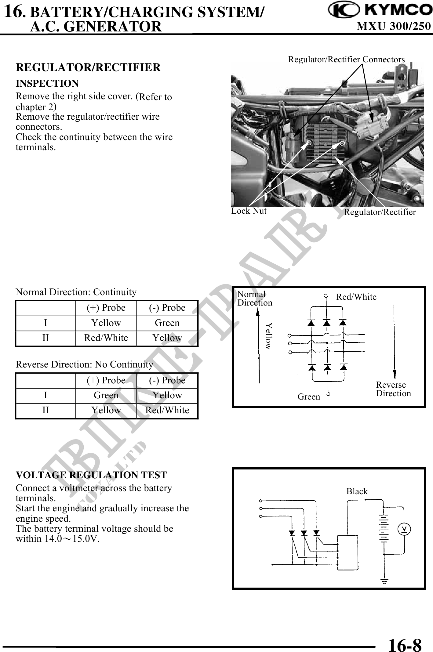 Microfiches