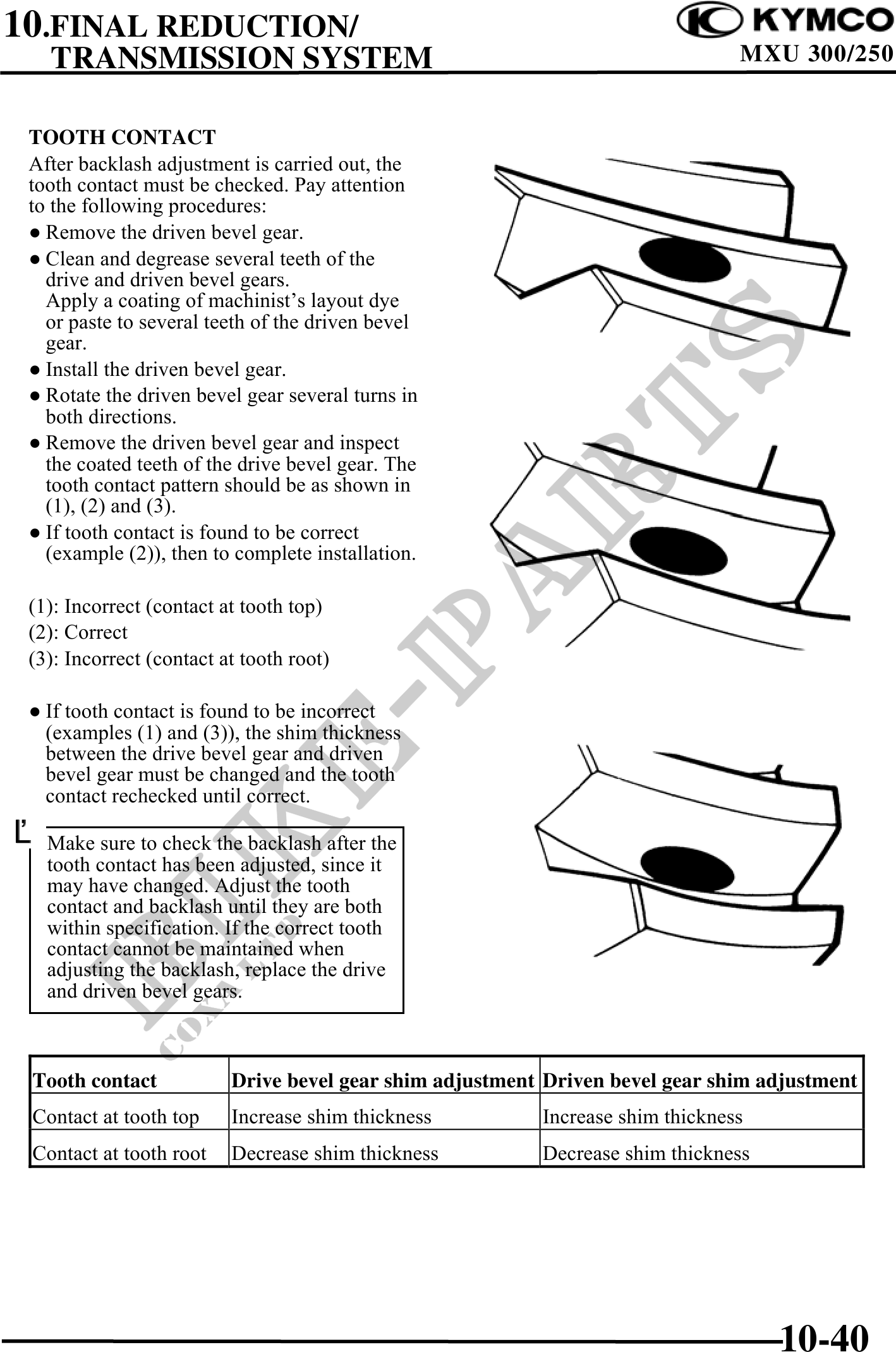 Microfiches