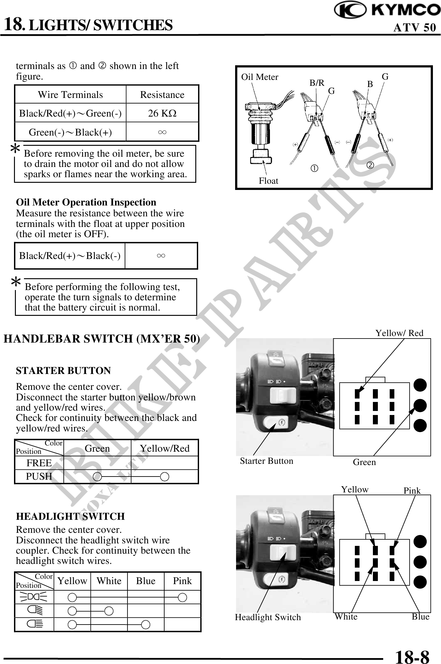 Microfiches