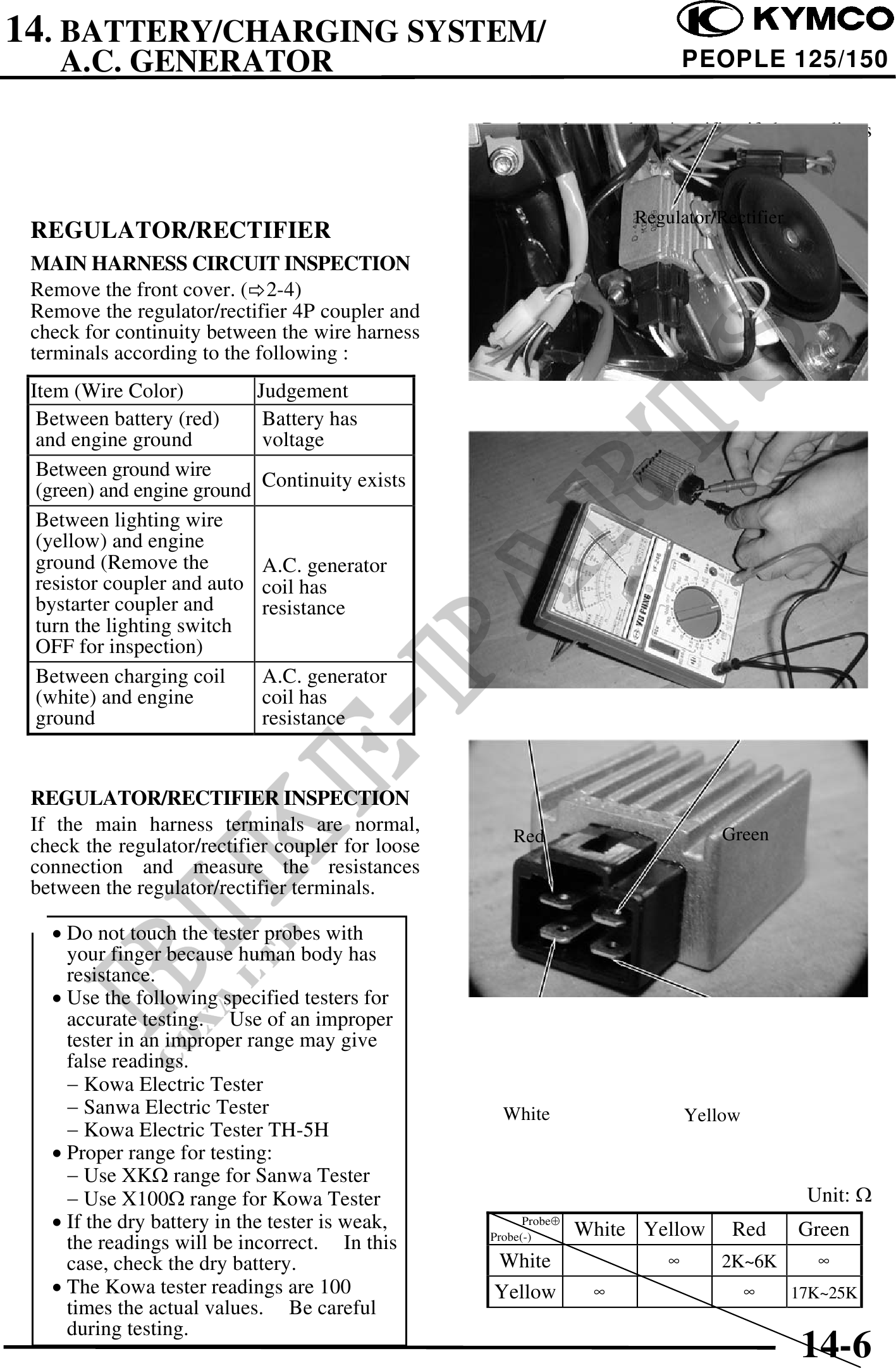 Microfiches
