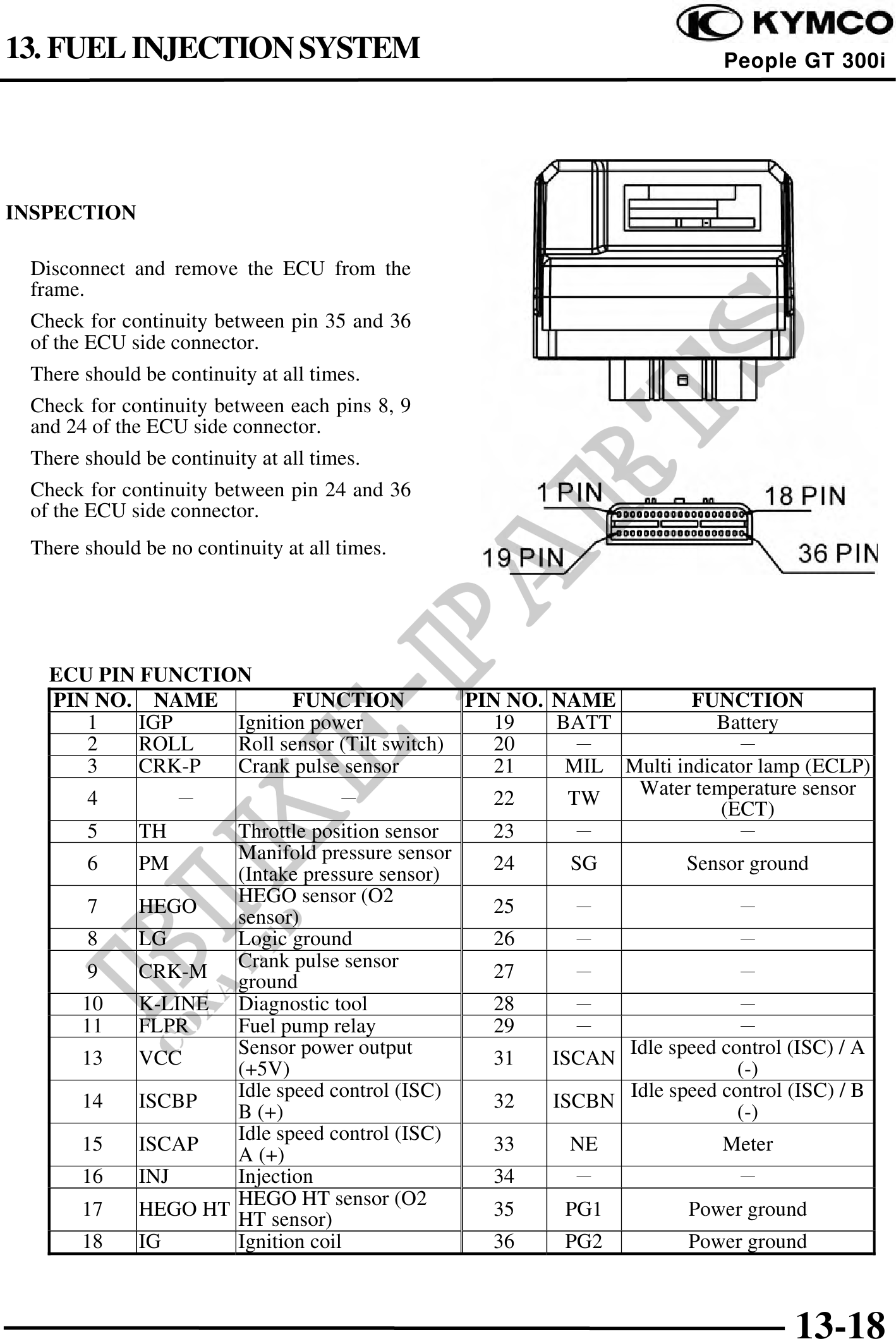 Microfiches