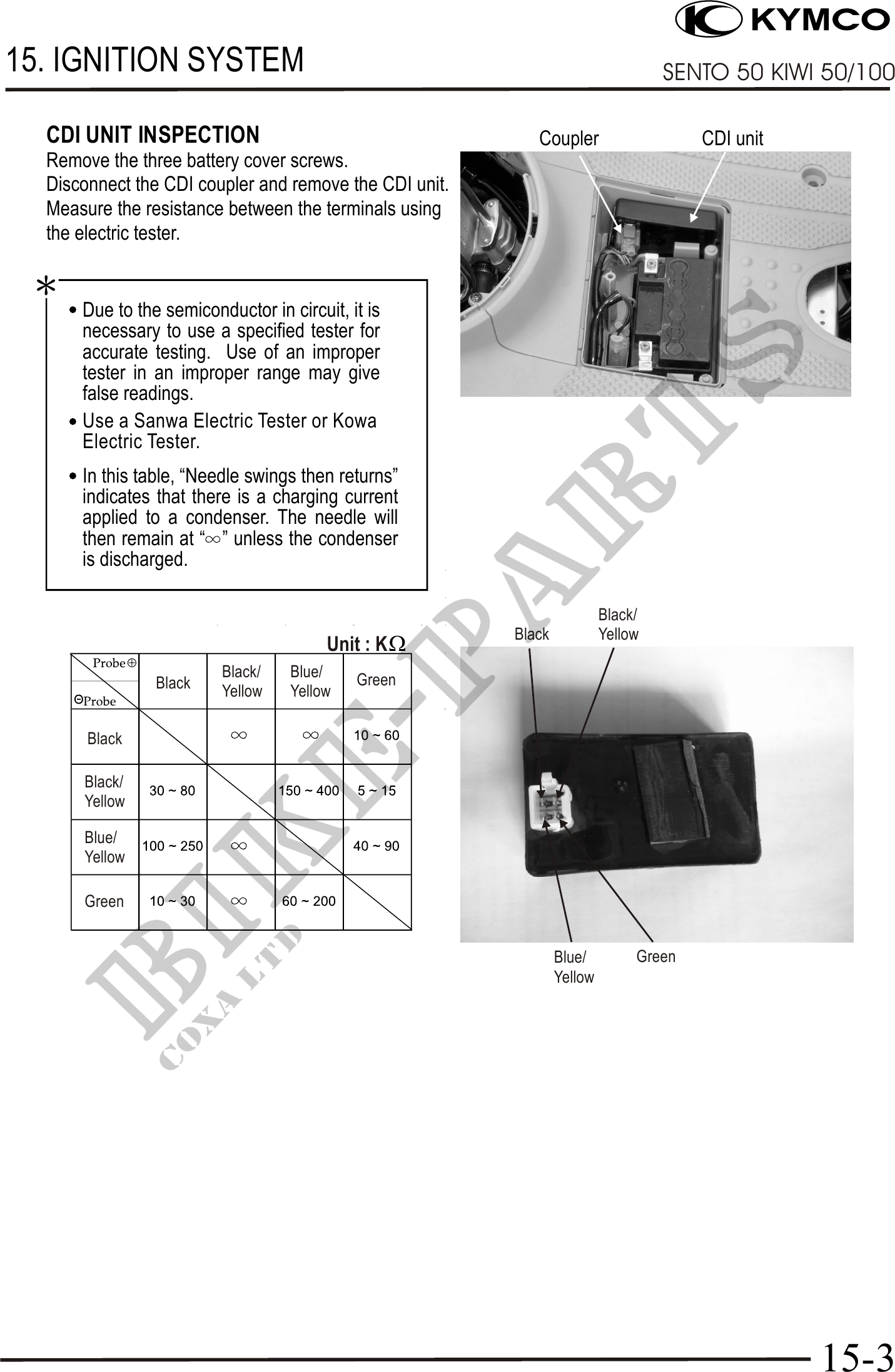 Microfiches