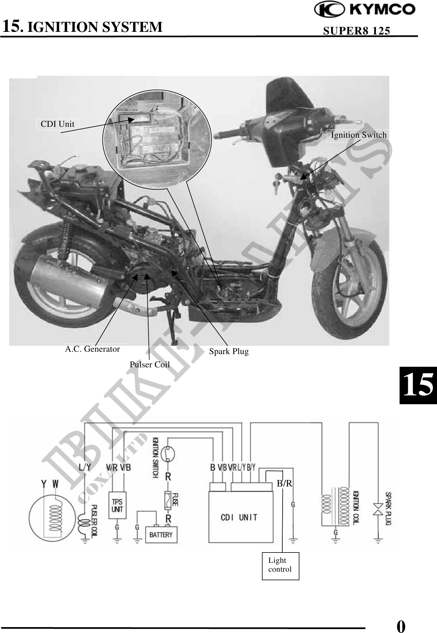 Microfiches